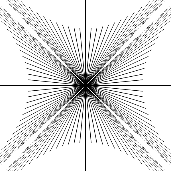 A picture of iterating the same Lorentz boost for many times on a plus-sign with unit-length arms, creating the outlines of a hyperbola.