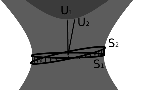 Spacetime Diagram